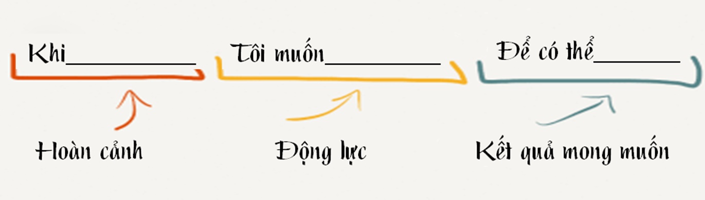 A-Comprehensive-Guide-To-Product-Design